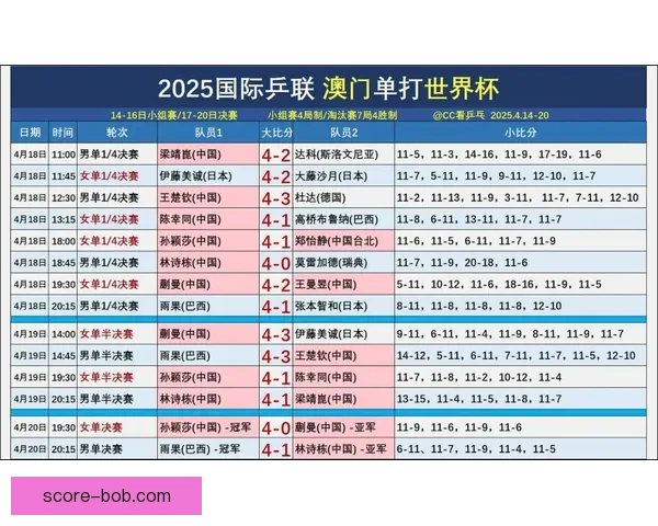 世界杯竞猜策略分析：如何精准预测赛事胜负与赛果趋势